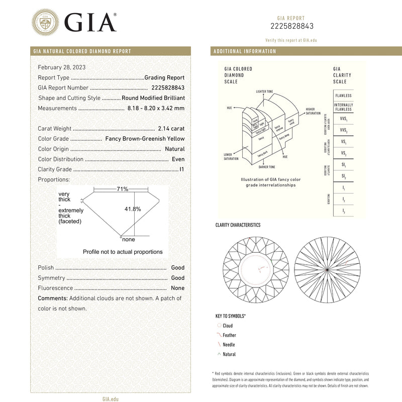 2.14ct 8.20x8.18x3.42mm GIA I1 Fancy Brown Greenish-Yellow Round Rosecut 23639-01