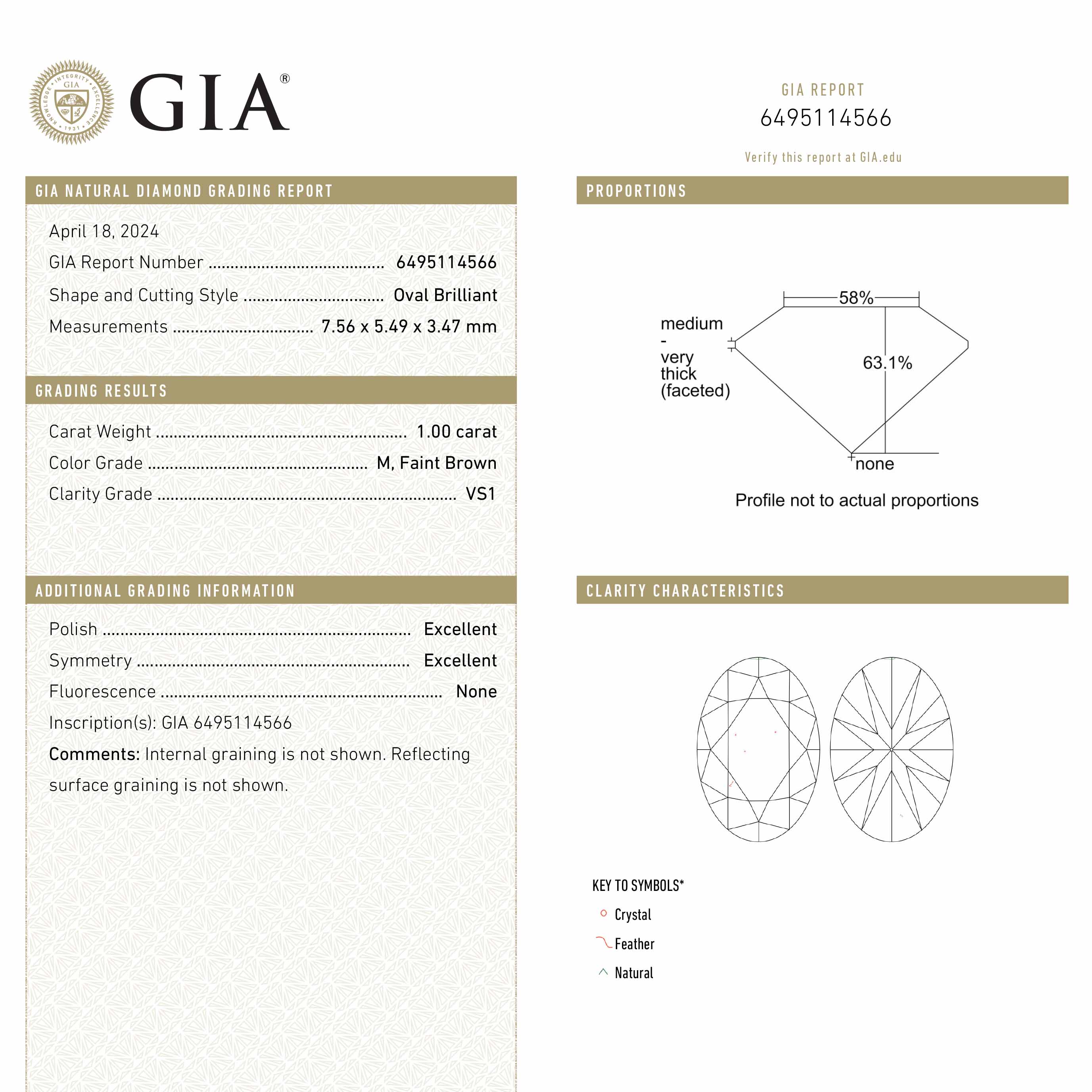 1.00ct 7.56x5.49x3.47mm GIA VS1 M Oval Brilliant 25684-01