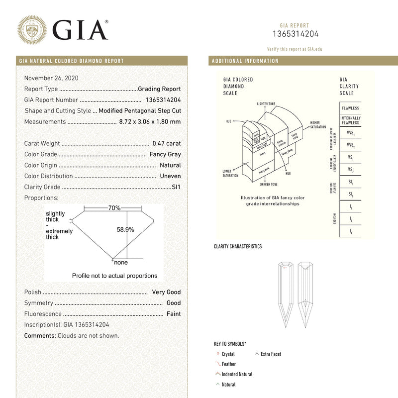 0.47ct 8.72x3.06x1.80mm GIA Fancy Grey Pentagon Step Cut 18798-01 - Misfit Diamonds