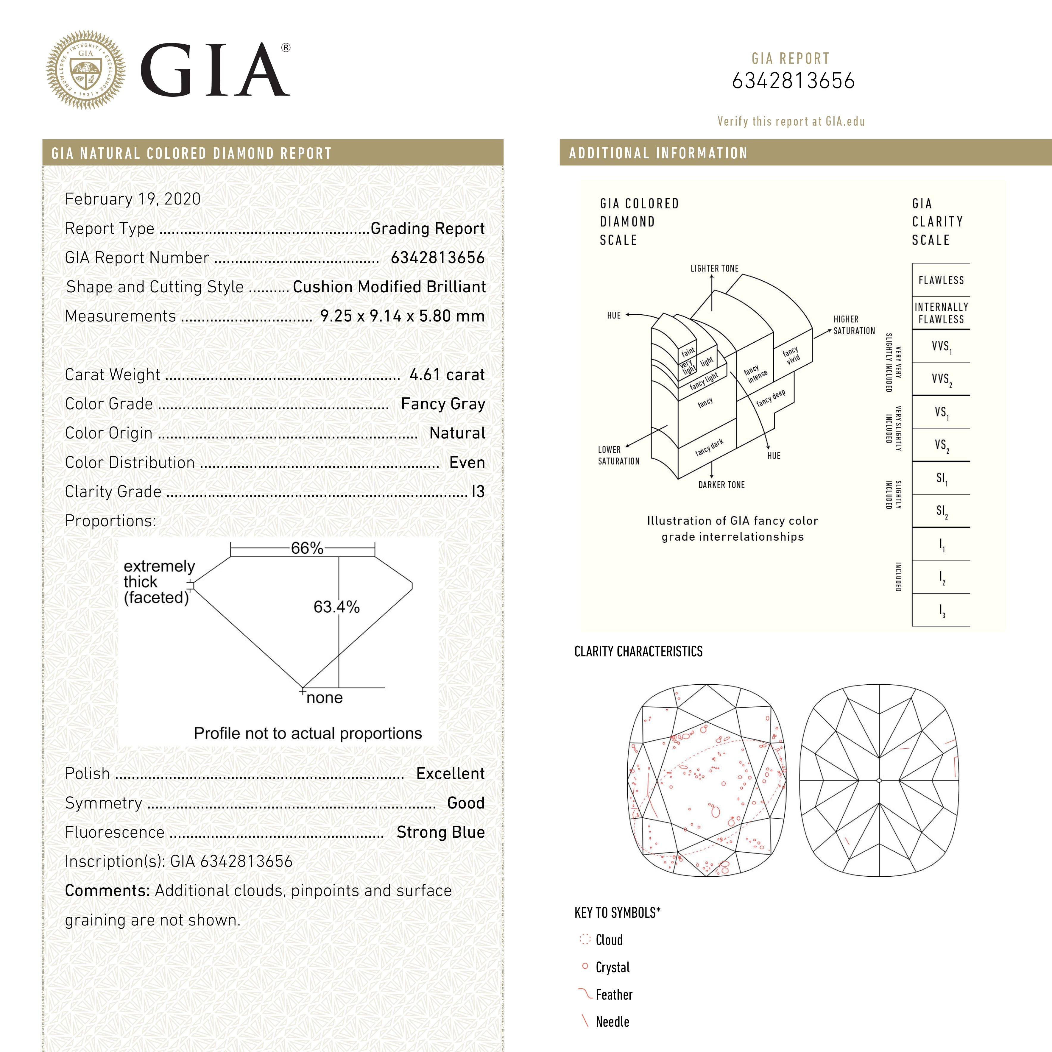 4.61ct 9.25x9.14x5.80mm GIA I3 Fancy Grey Cushion Brilliant 18859-01 - Misfit Diamonds